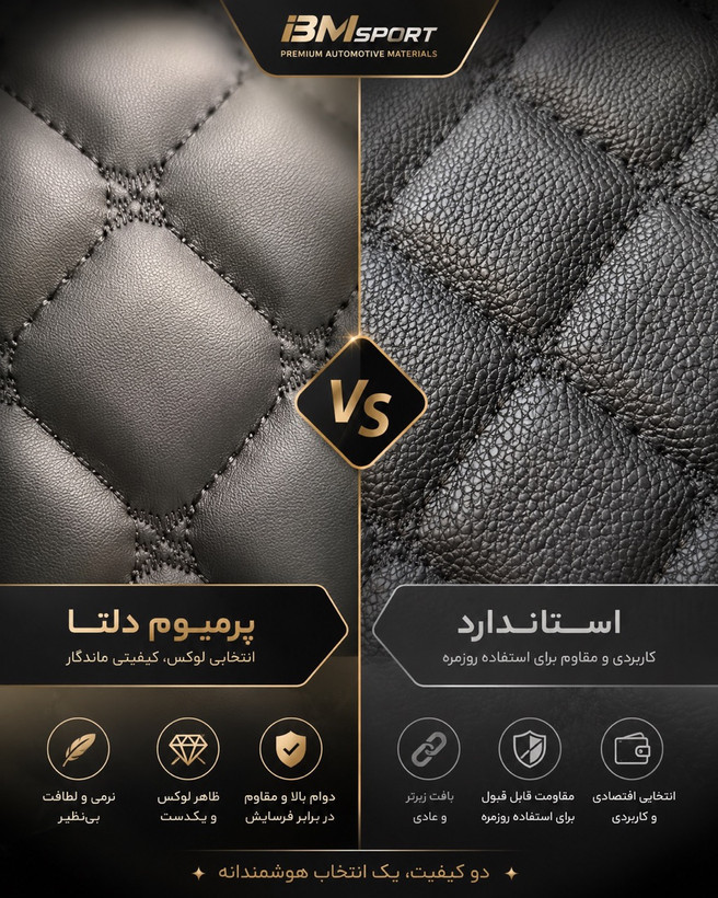 کفپوش ۵بعدی چرم دلتا لوکانو L7