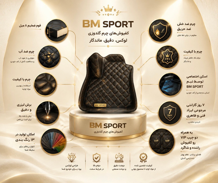 کفپوش 5 بعدی رنو کلئوس ۲۰۲۵