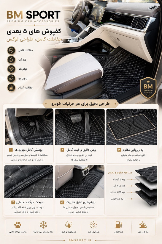 کفپوش 5 بعدی تویوتا ونزا ۲۰۲۵