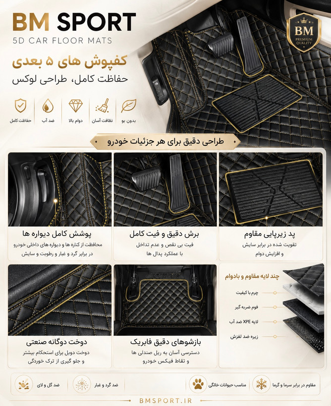کفپوش 5 بعدی میتسوبشی مونترا ۲۰۲۵ اسپورت